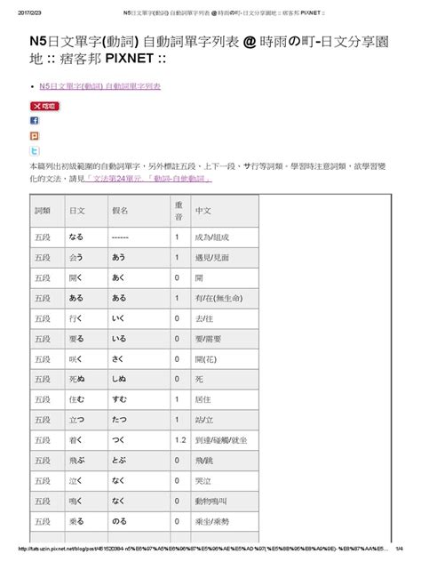 有掛|N5日文單字21（動詞）自動詞單字列表